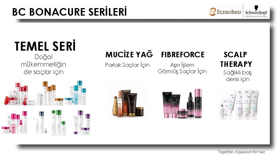 Urunlerimiz
