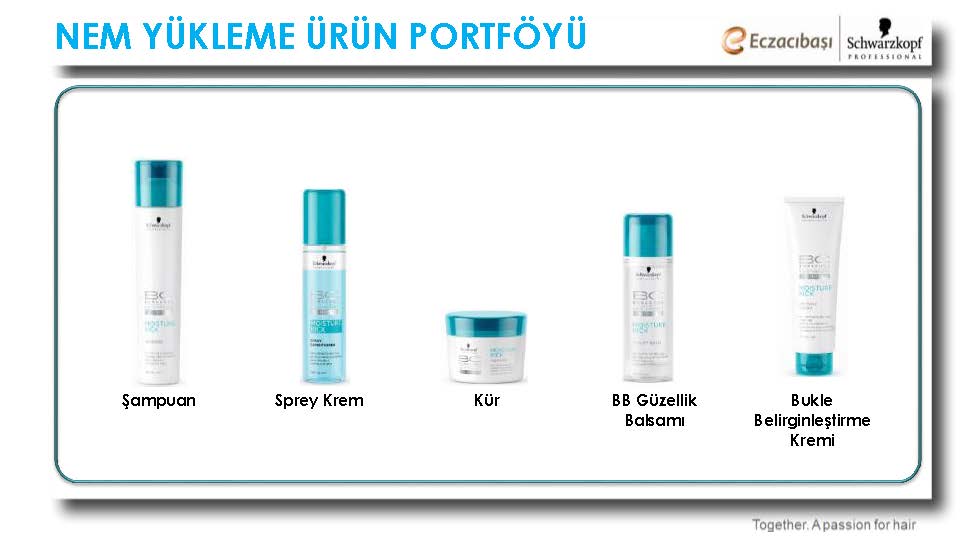 Urunlerimiz