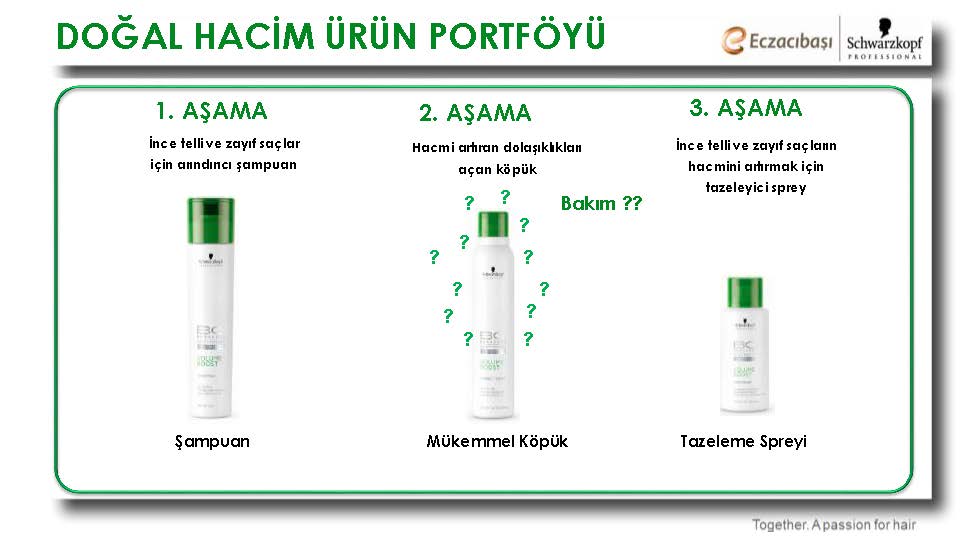 Urunlerimiz