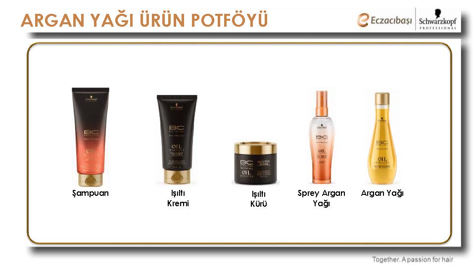 Urunlerimiz